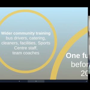 From Red Slips to Conversations- School's Journey of Implementation of a Bullying Prevention Program