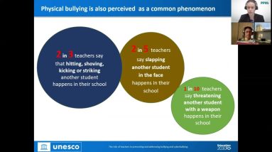 School bullying/Outcomes of bullying