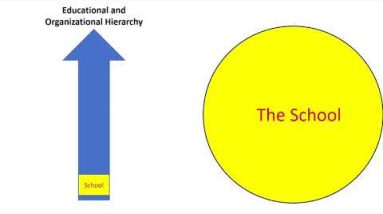 School Violence and Climate in Evolving Contexts