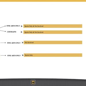 Bullying in sports/Cyberbullying and online safety/Bullying prevention