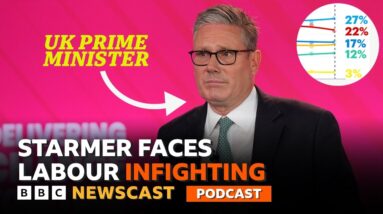 Is the UK Prime Minister losing authority after Labour infighting? | BBC Newscast