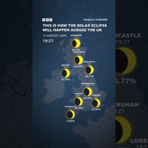 The most dramatic partial solar eclipse in nearly three decades. #Eclipse #bbcnews