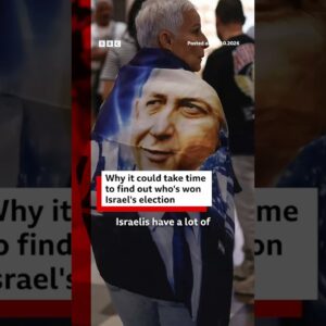 Why it could take time to find out who’s won Israel’s election. #Israel #israelelection #bbcnews