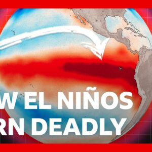 What we can learn from the deadliest ‘Super El Niño’ in history | BBC News